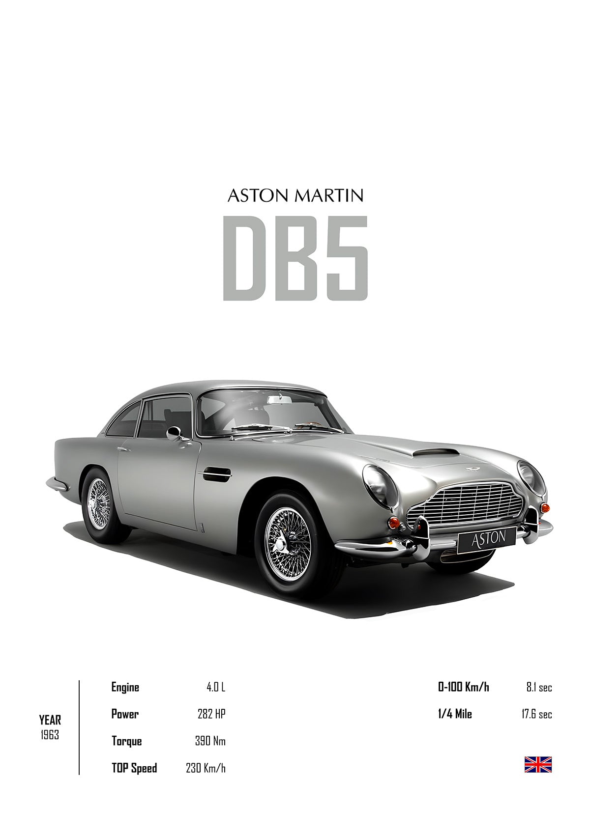 AM DB5 1963