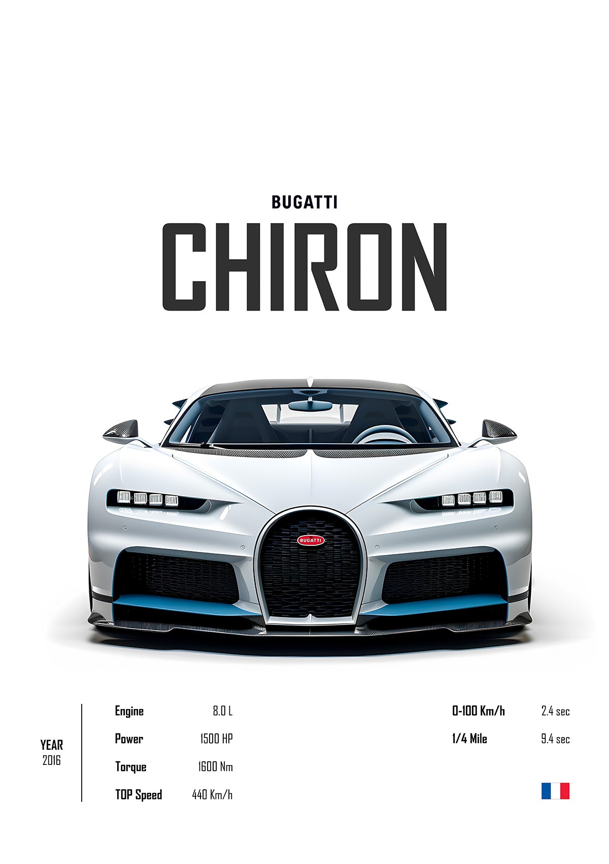 Chiron 2016