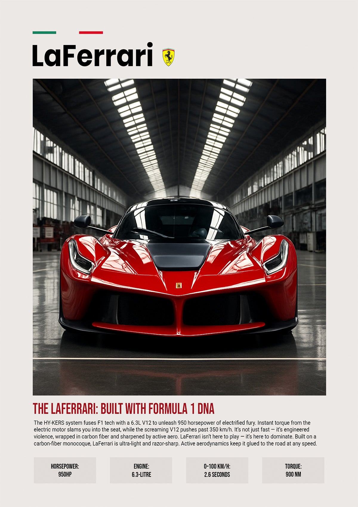 LaFerrari F1 DNA
