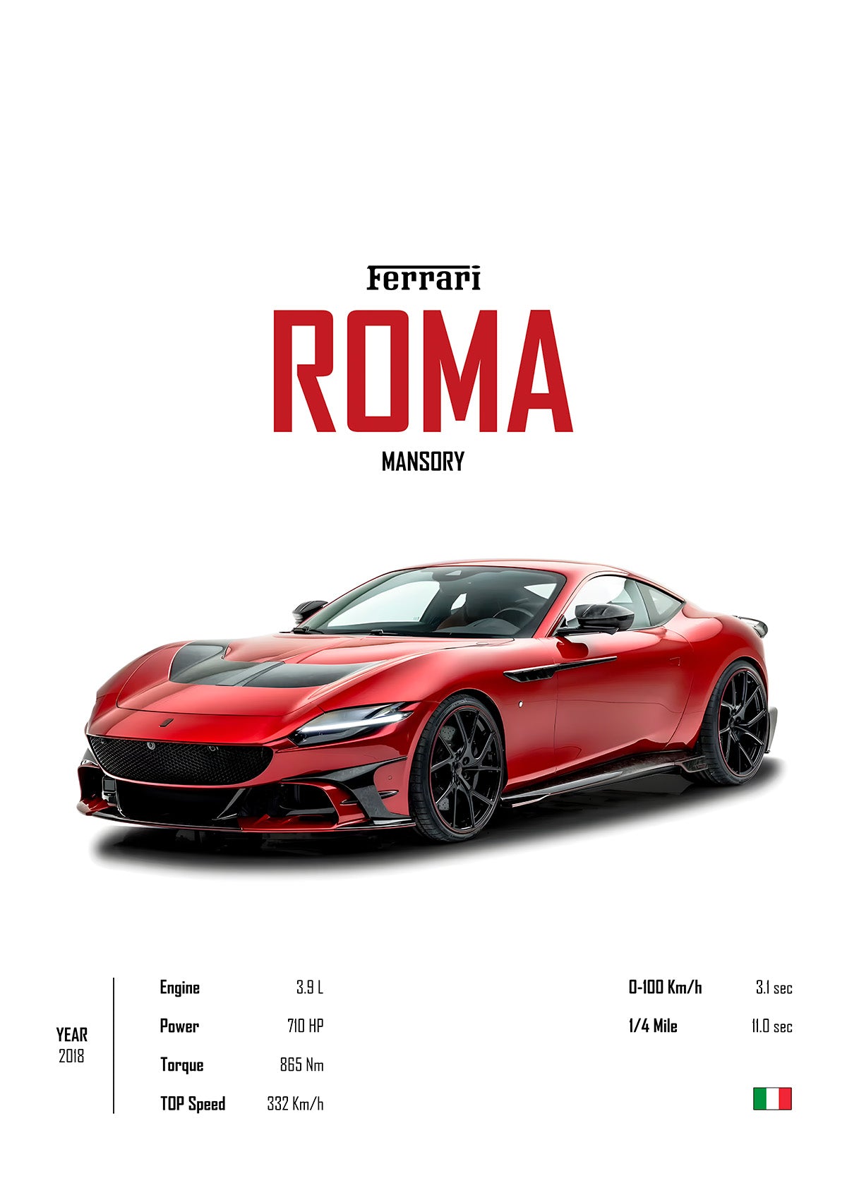 Roma 2018