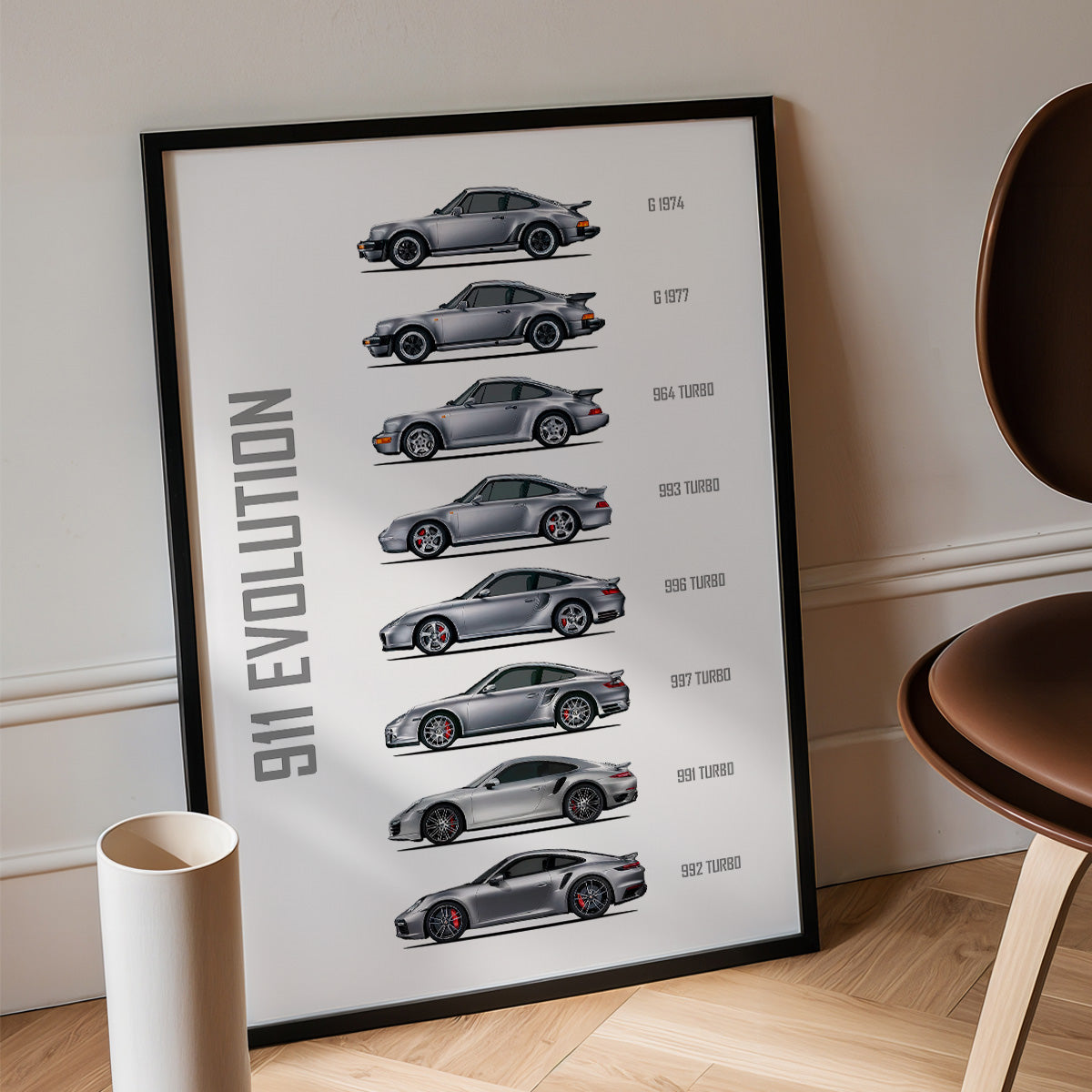 The 911 Evolution
